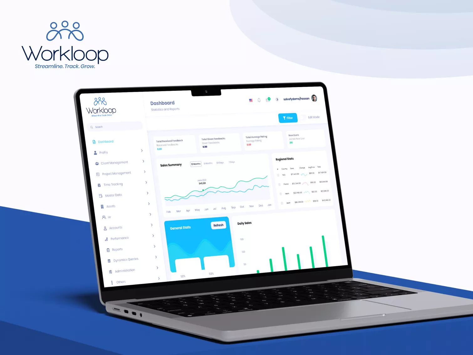 Workloop Web Streamlined HR performance tracking and analytics Enhanced team productivity by 40% with automation